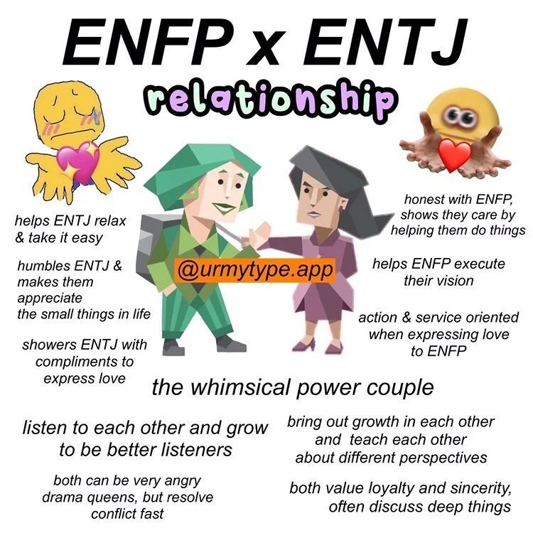 ENFP x ENTJ Compatibility
