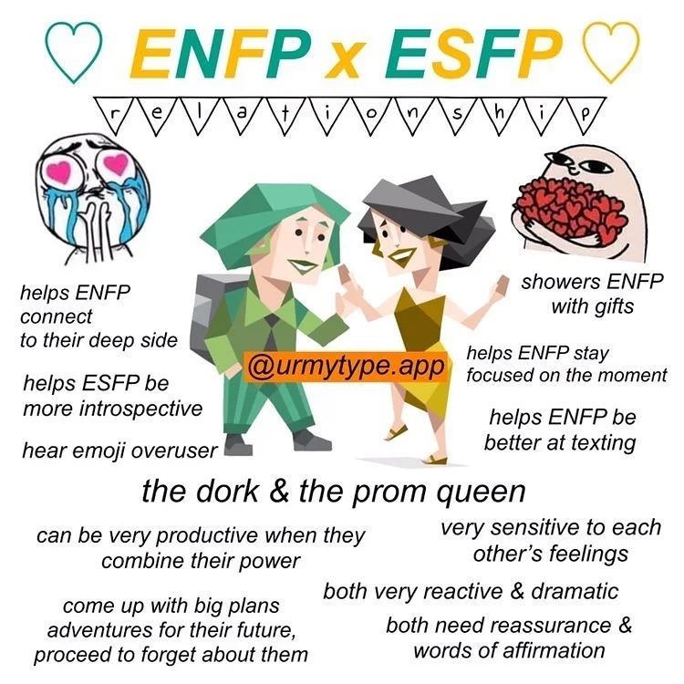 ENFP x ESFP Compatibility