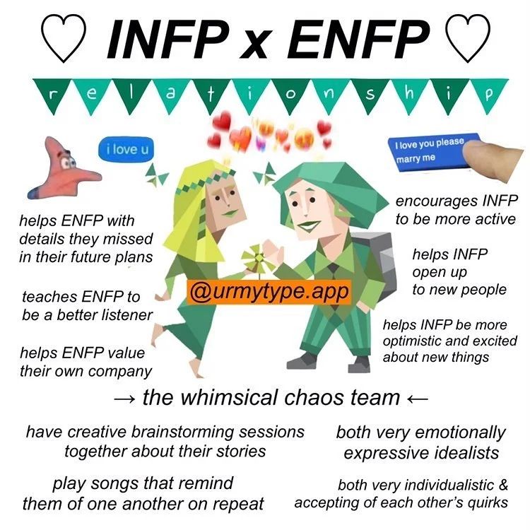 ENFP x INFP Compatibility