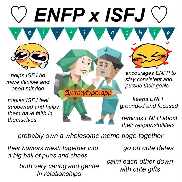 ENFP x ISFJ Compatibility