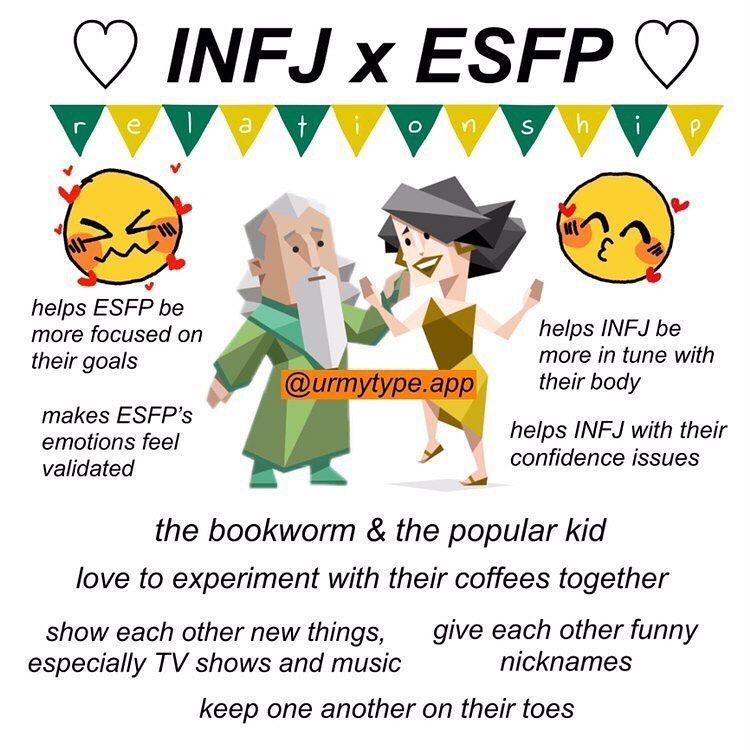 INFJ x ESFP Compatibility