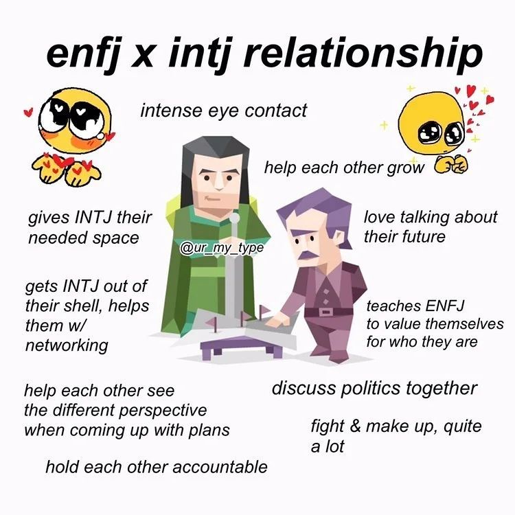 INTJ x ENFJ Compatibility
