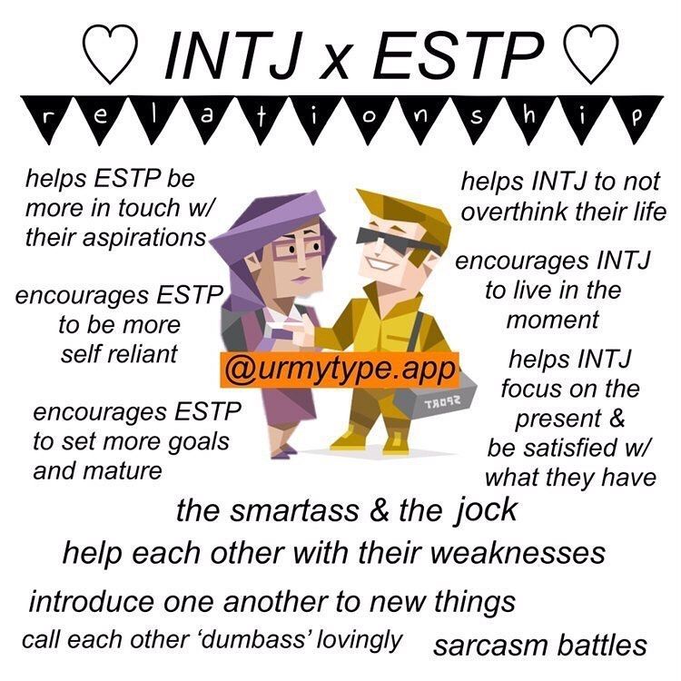 INTJ x ESTP Compatibility