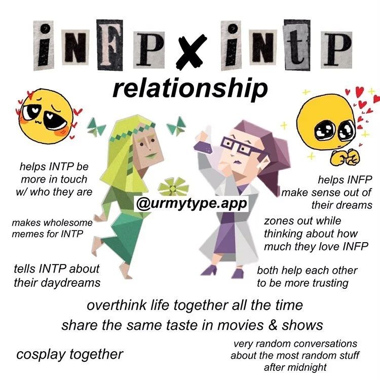 INTP x INFP Compatibility