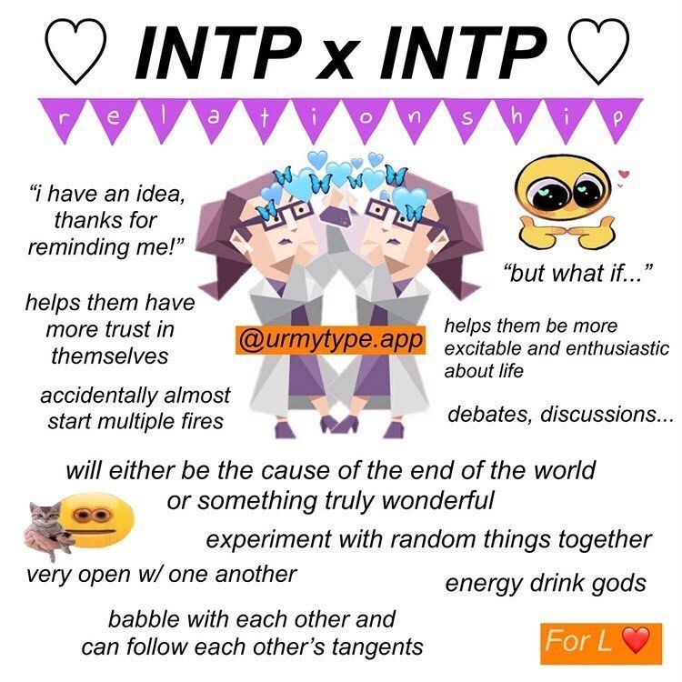 INTP x INTP Compatibility