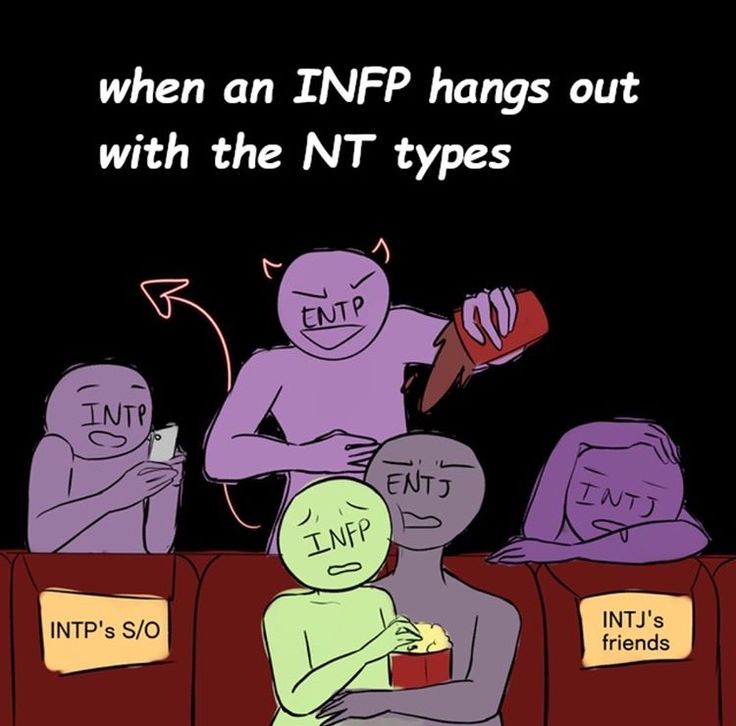 Myers-Briggs MBTI Analysts NT